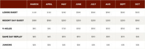 Golf Rates